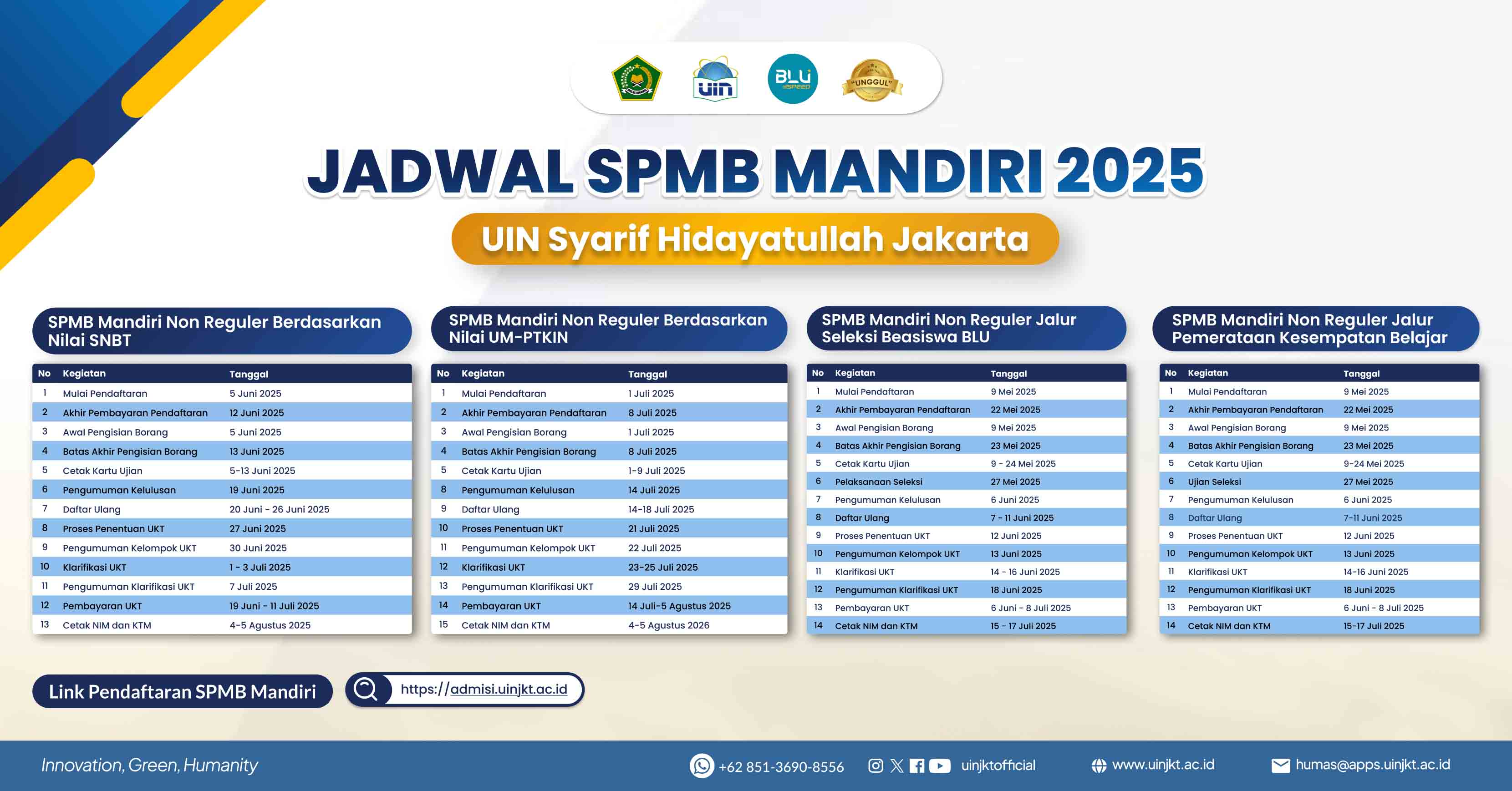 Catat Tanggalnya! Jadwal Pendaftaran Mandiri UIN Jakarta 2025